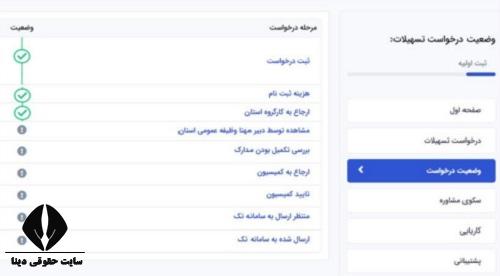 سایت ثبت نام وام سرباز ماهر ۱۴۰۳